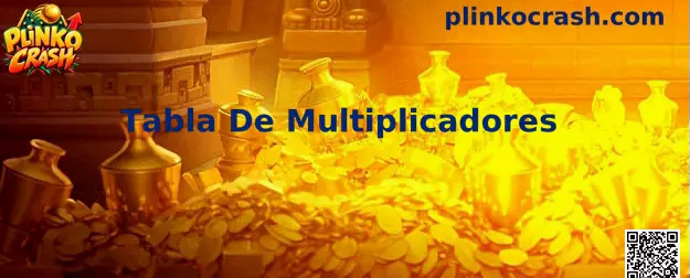 Tabla De Multiplicadores de Plinko Crash para analizar valores y niveles de riesgo